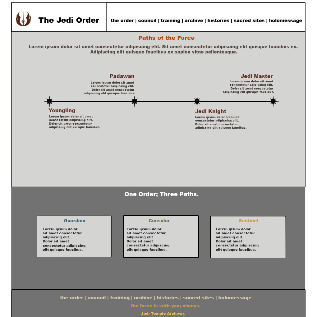 Training Paths Wireframe